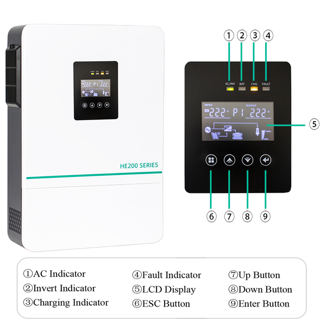 ក្រឡាចត្រង្គអបអរសាទរពន្លឺព្រះអាទិត្យរបស់កូនកាត់បានភ្ជាប់អាំងសេទ័រអនាកទុន an200-7200 តែមួយវគ្គ 48vac 60 វ៉ាត់ 6.2kw ពណ៌ស