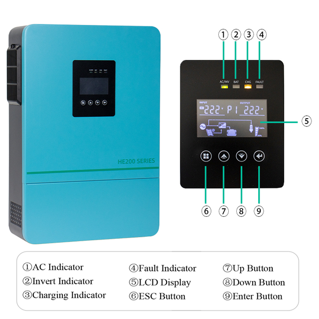 হাইব্রিড সোলার ইনভার্টার গ্রিড বাঁধা বৈদ্যুতিন সংকেতের মেরু বদল HE200-7200 একক ফেজ 48Vdc 240Vac 6.2KW নীল